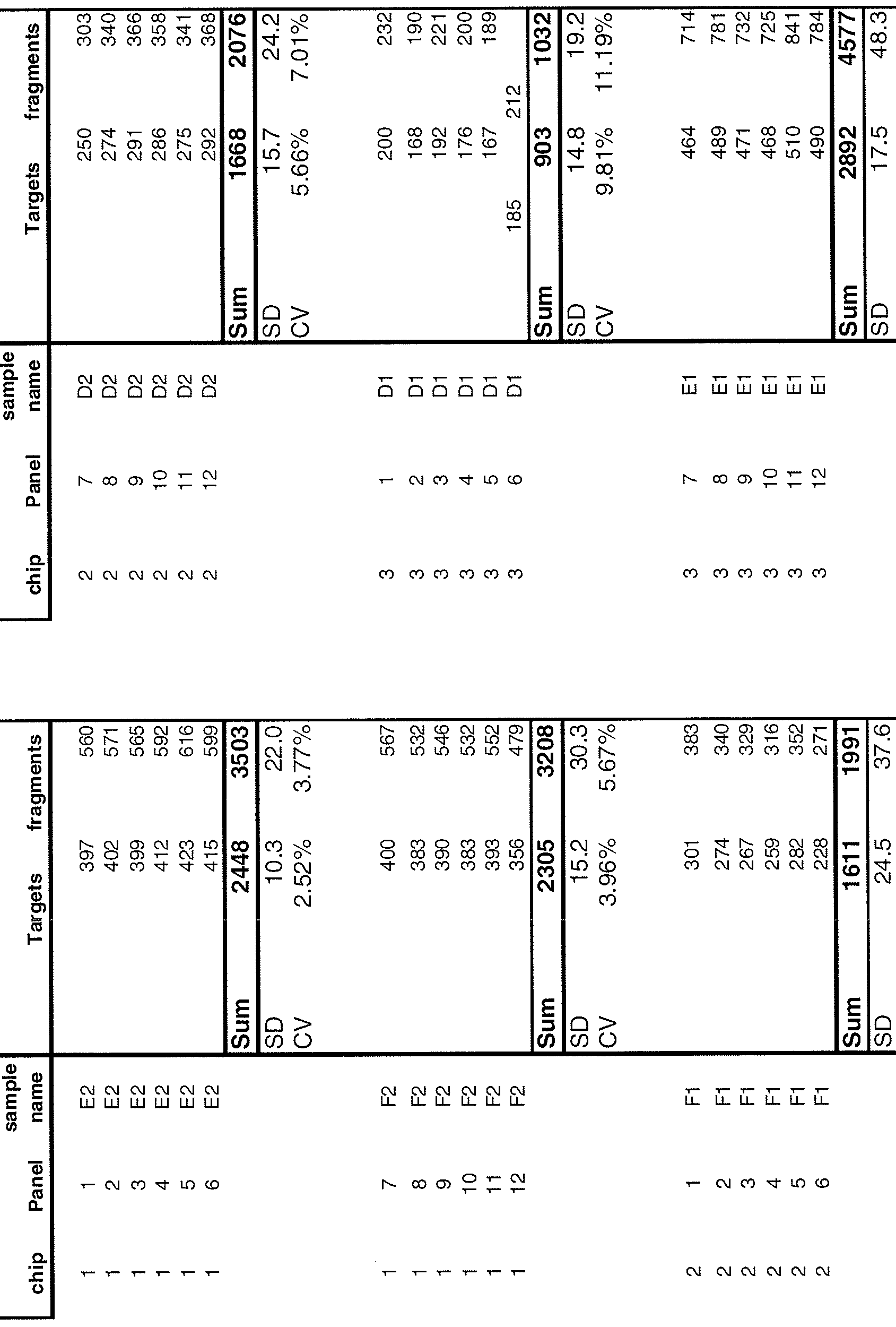 Figure imgf000057_0001