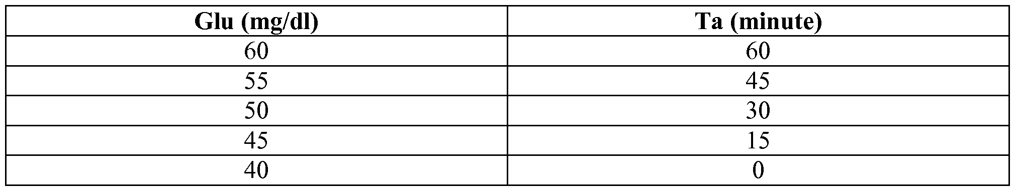 Figure imgf000026_0001