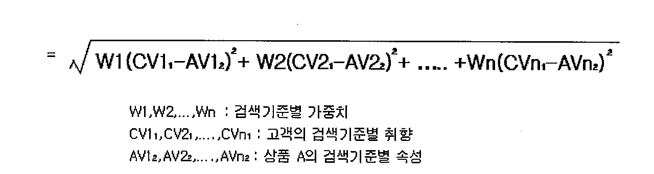 Figure 112007016046222-pat00013