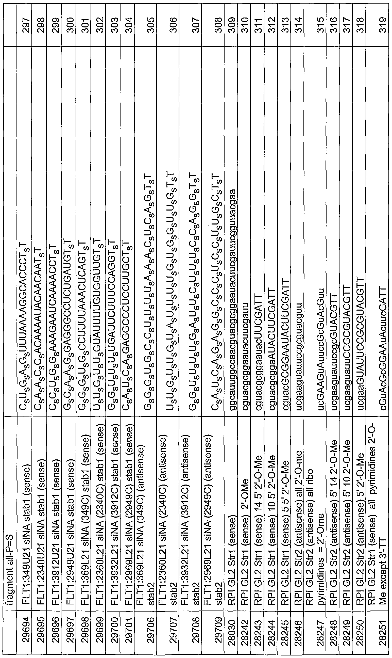 Figure imgf000144_0001