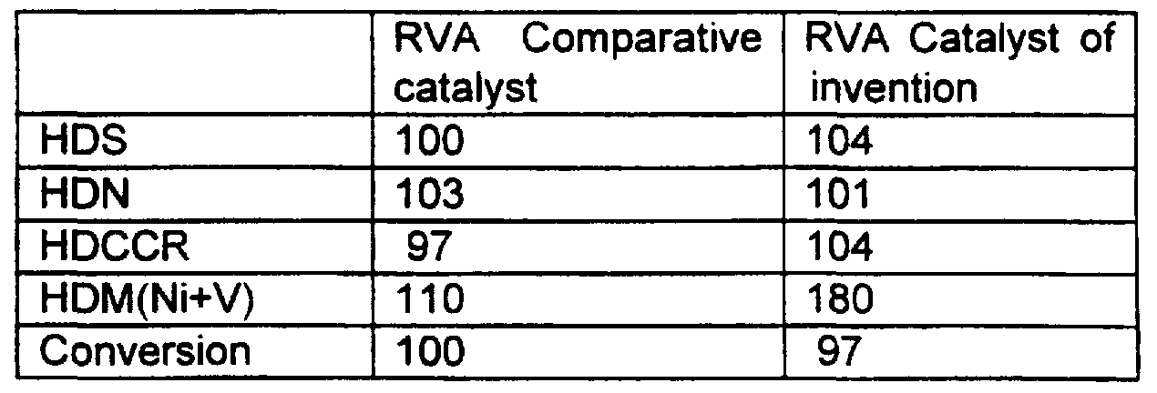 Figure imgf000019_0002
