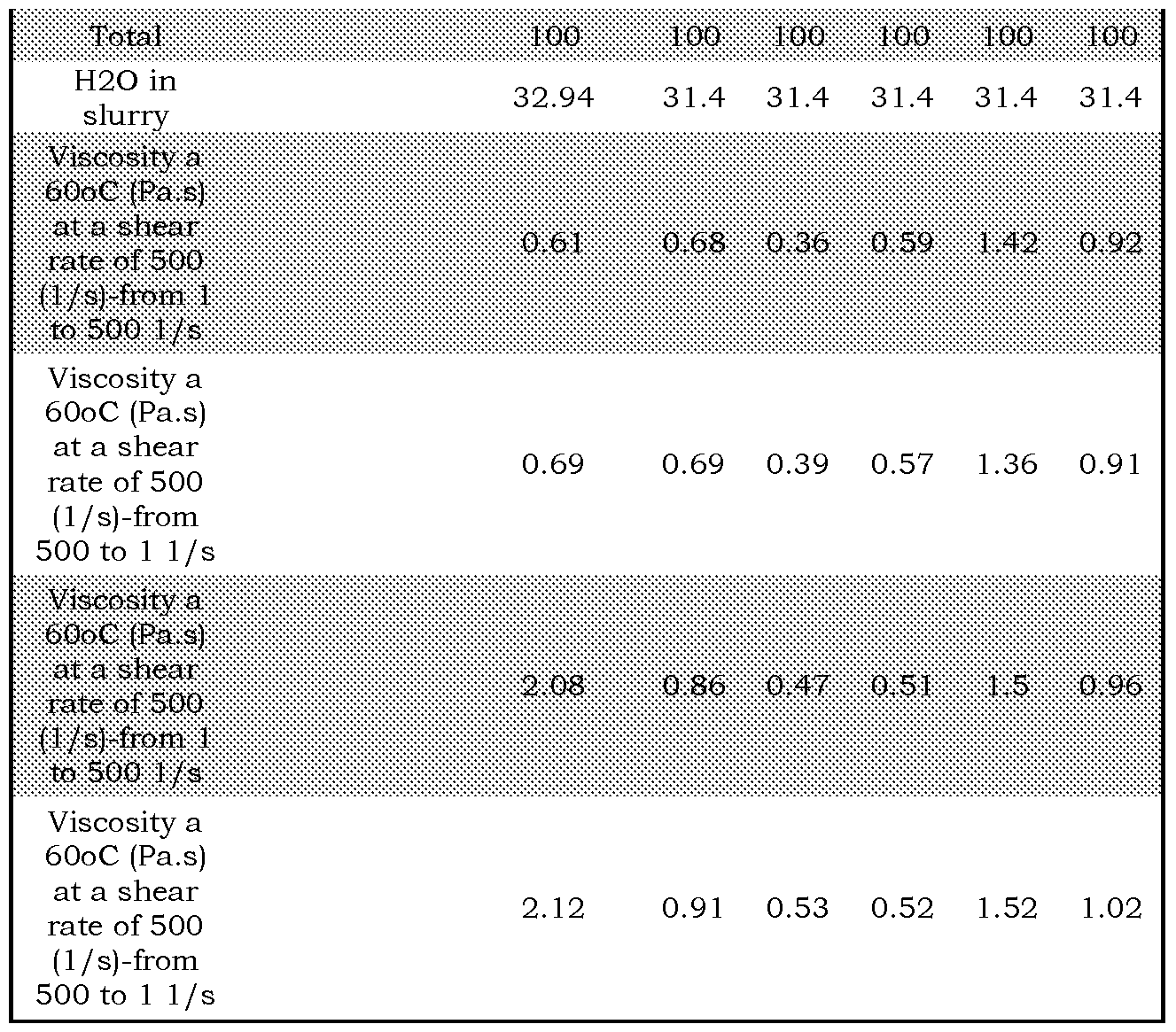 Figure imgf000117_0001