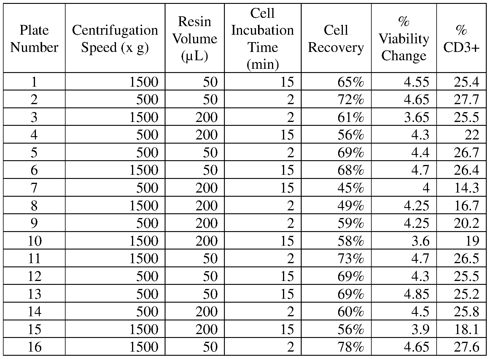 Figure imgf000078_0001