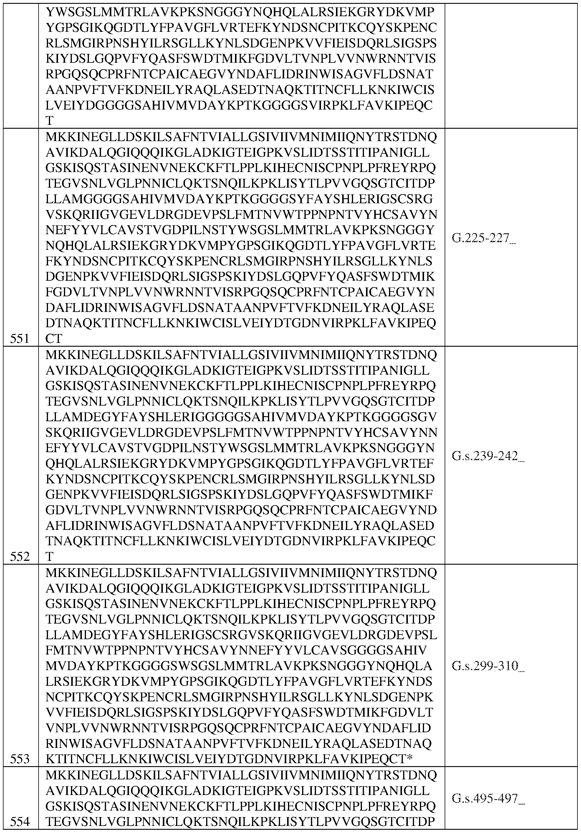 Figure imgf000265_0001