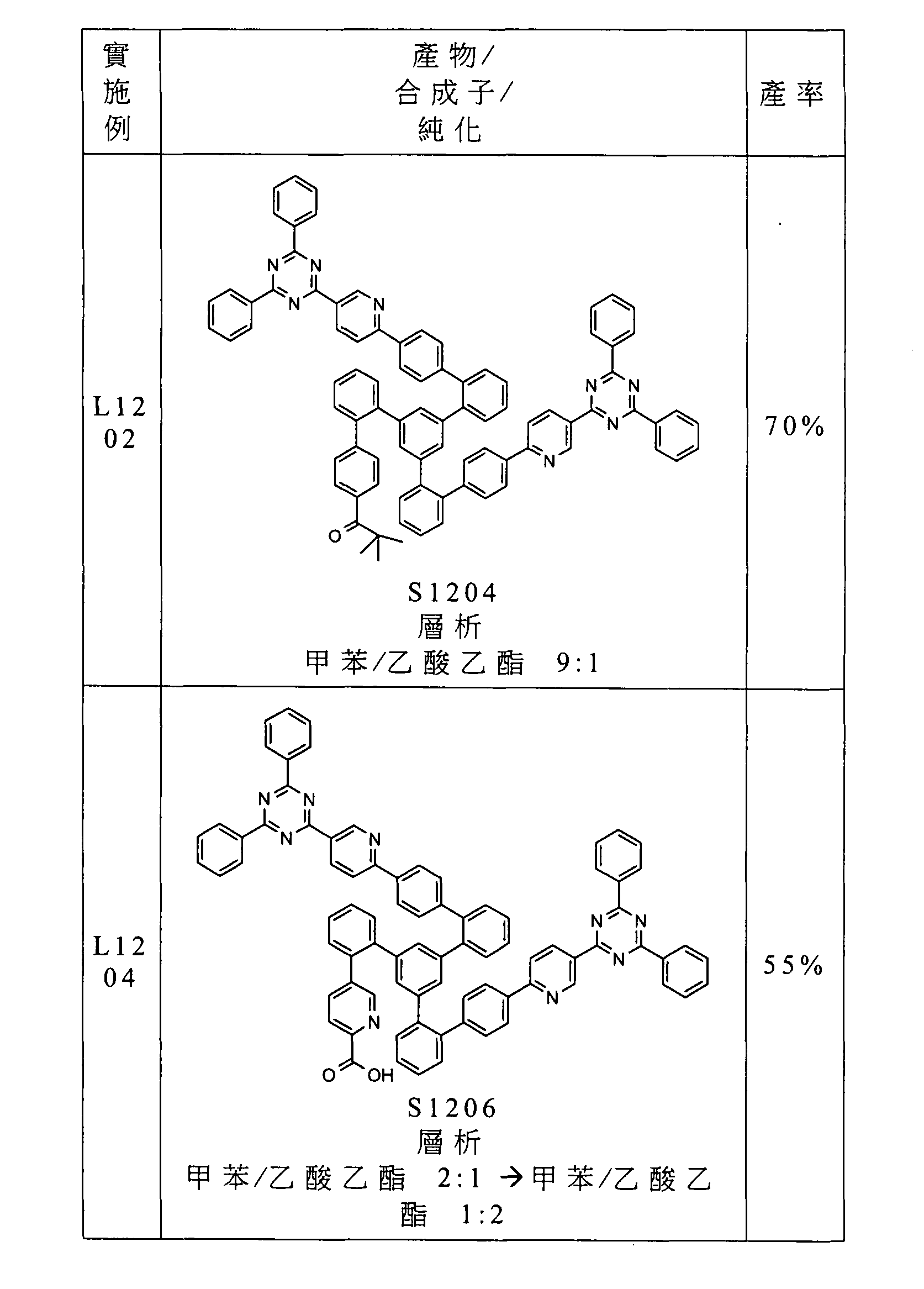 Figure 105102876-A0202-12-0401-433