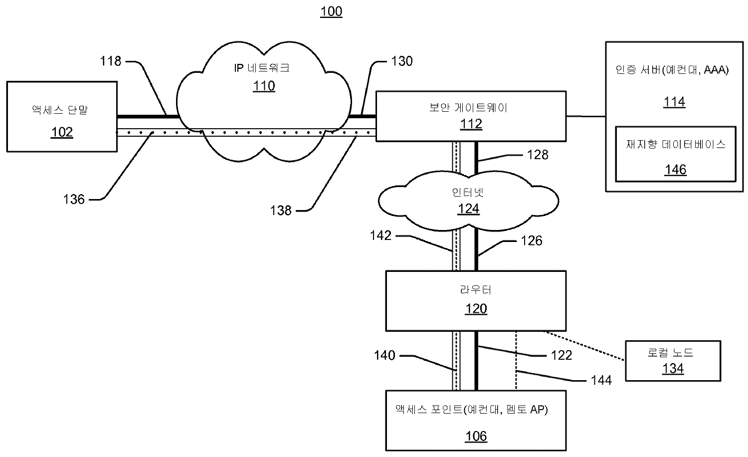 Figure R1020117013999