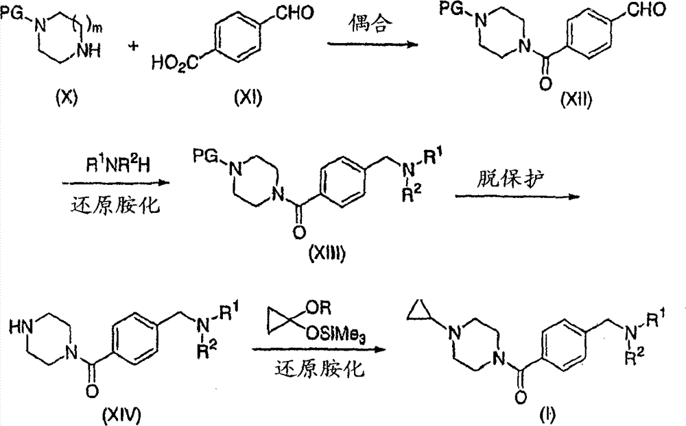 Figure S2006800422596D00071