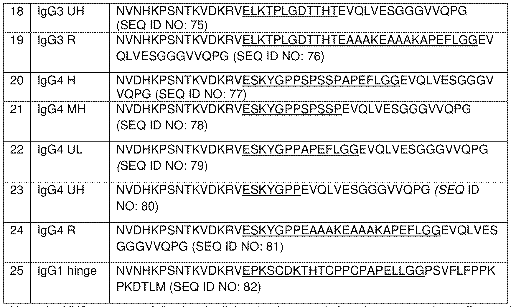 Figure imgf000034_0001