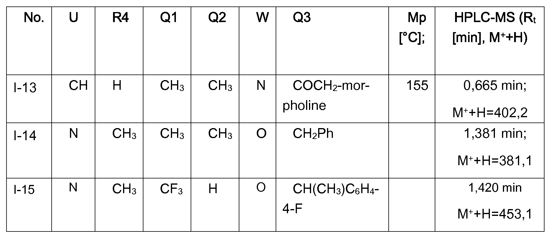 Figure imgf000192_0001