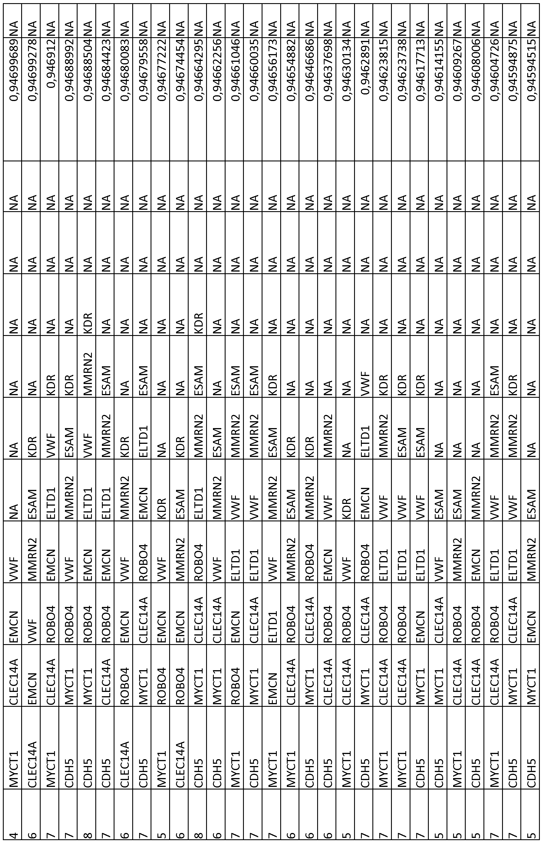 Figure imgf000103_0001