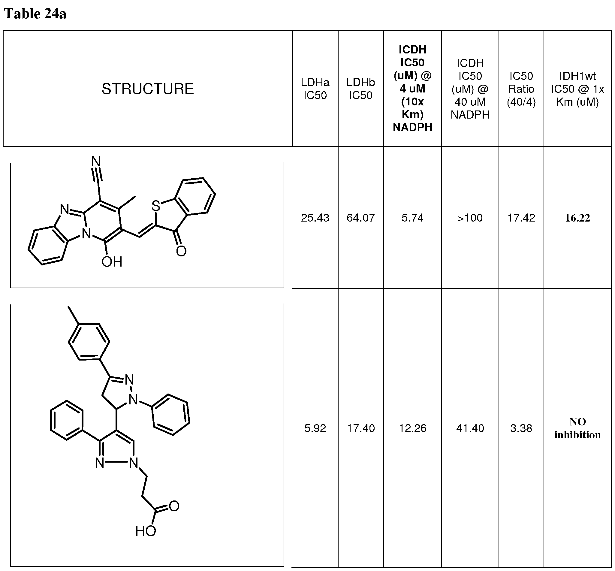 Figure imgf000210_0001