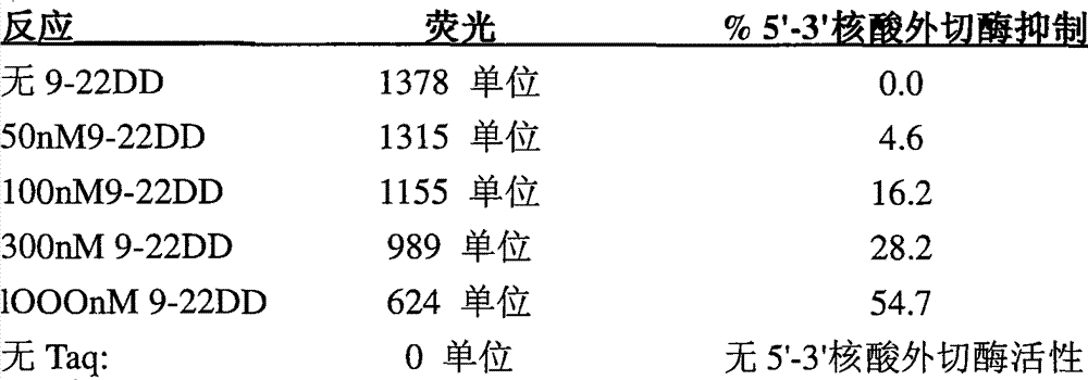 Figure S05842623420070614D000261