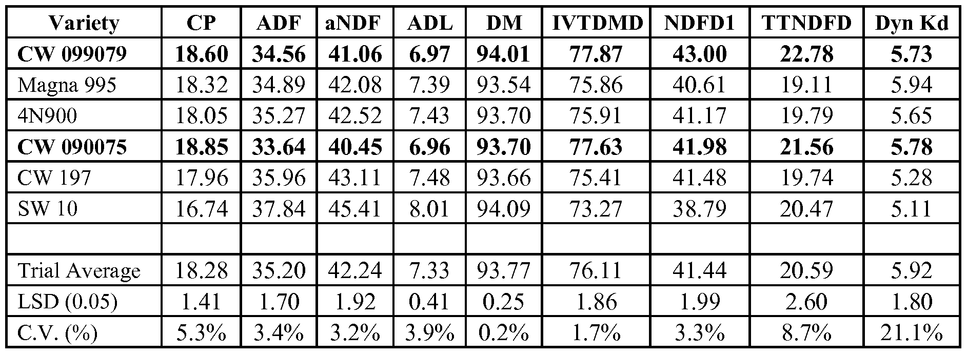 Figure imgf000066_0001