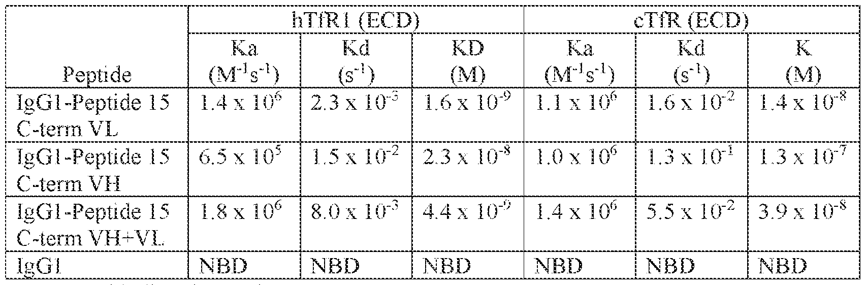 Figure imgf000045_0001