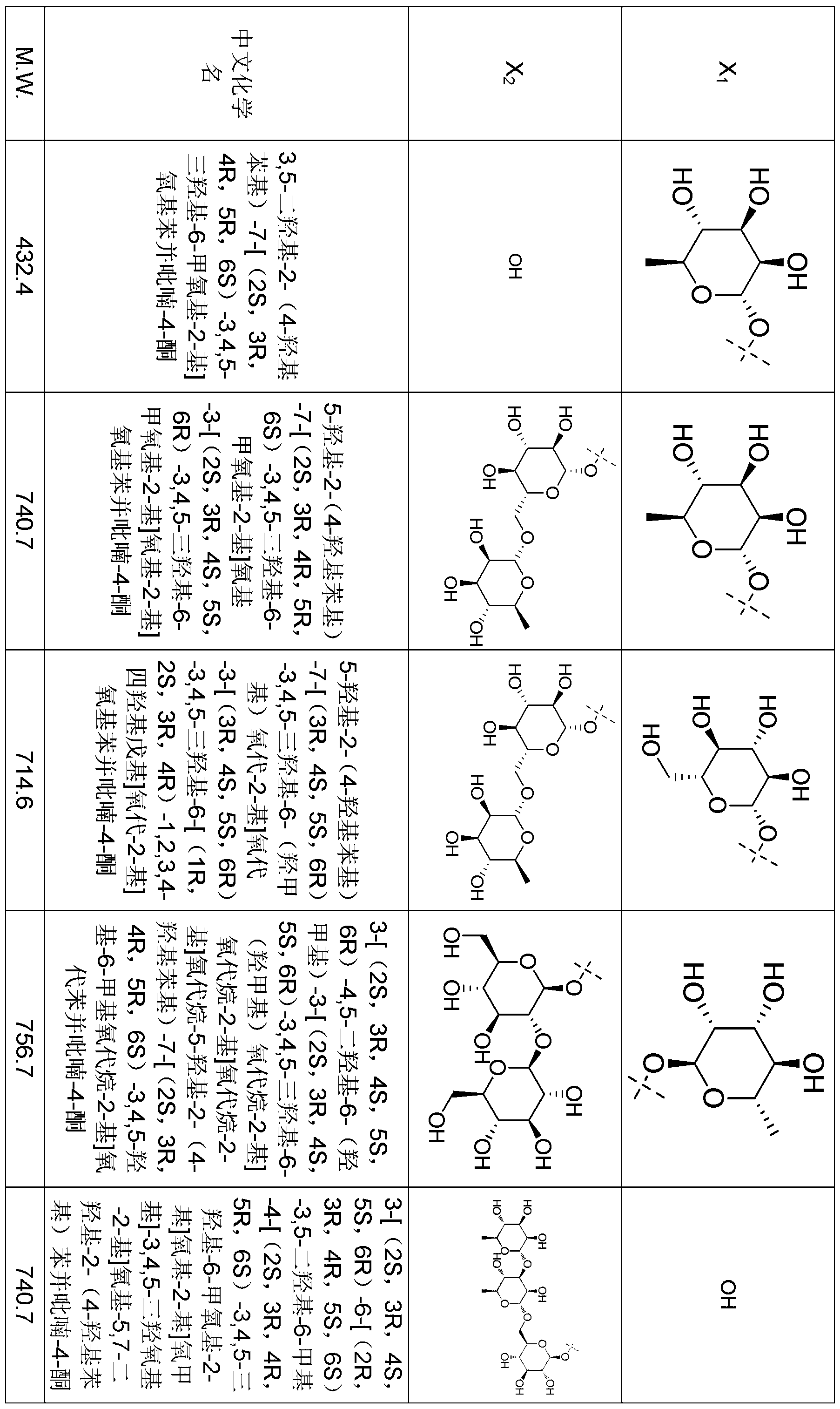 Figure PCTCN2022085860-appb-000033
