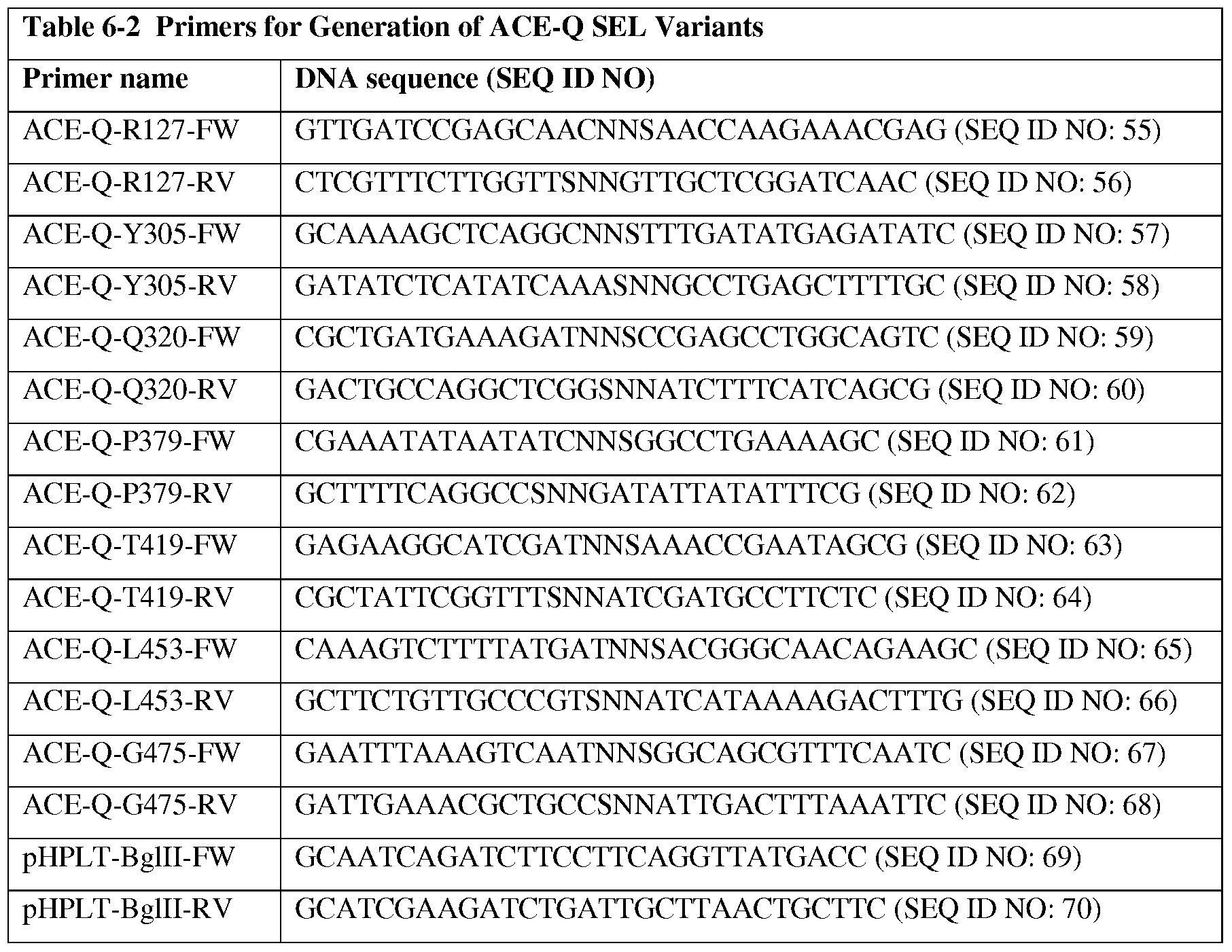 Figure imgf000114_0001