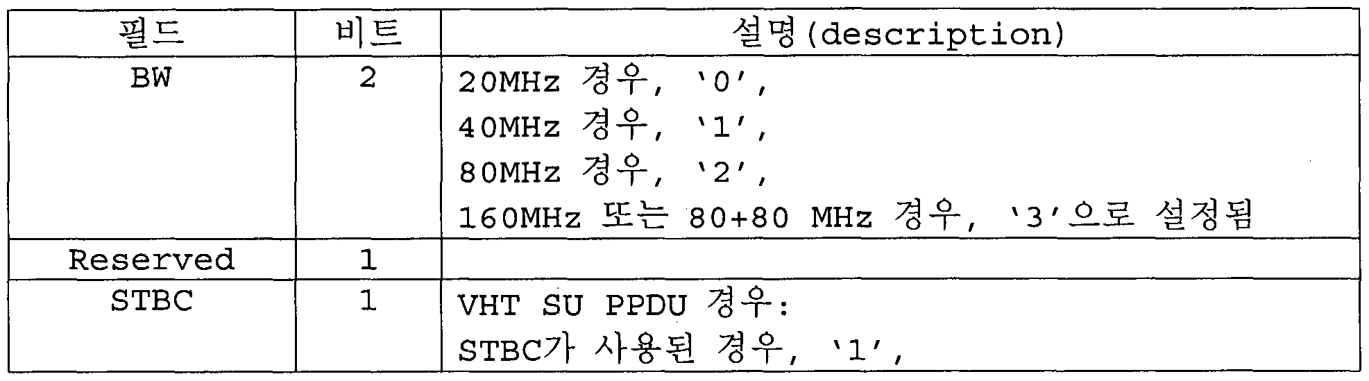 Figure imgf000028_0001