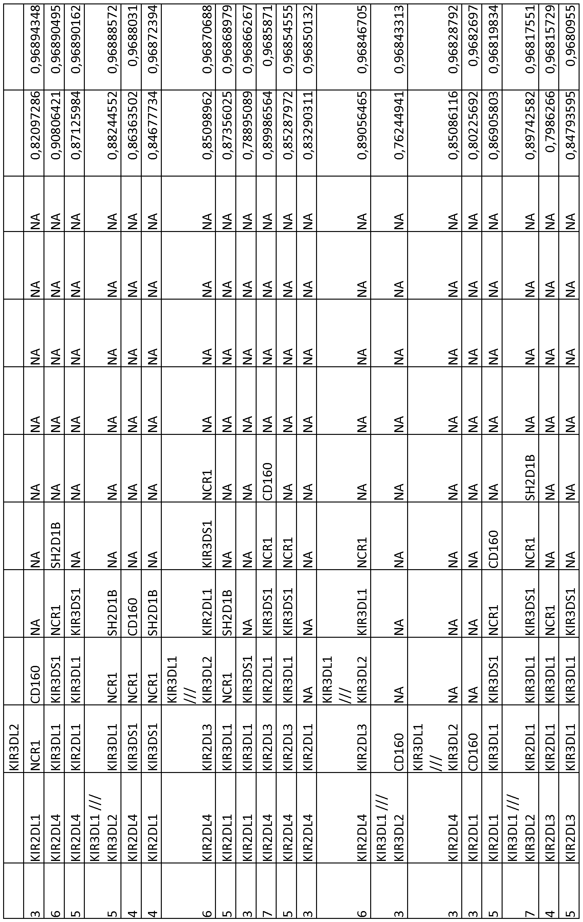 Figure imgf000232_0001
