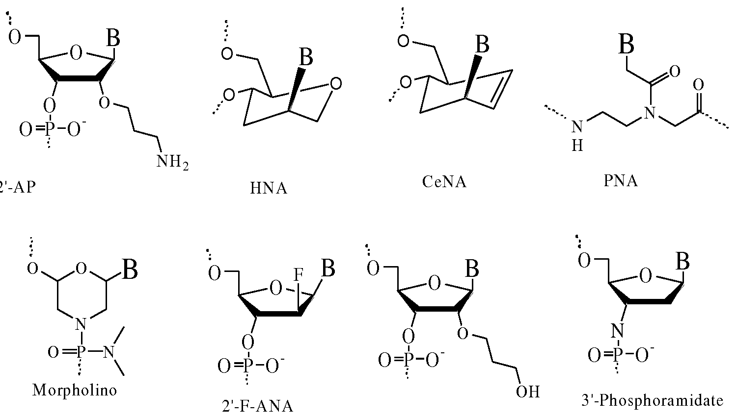 Figure imgf000047_0002