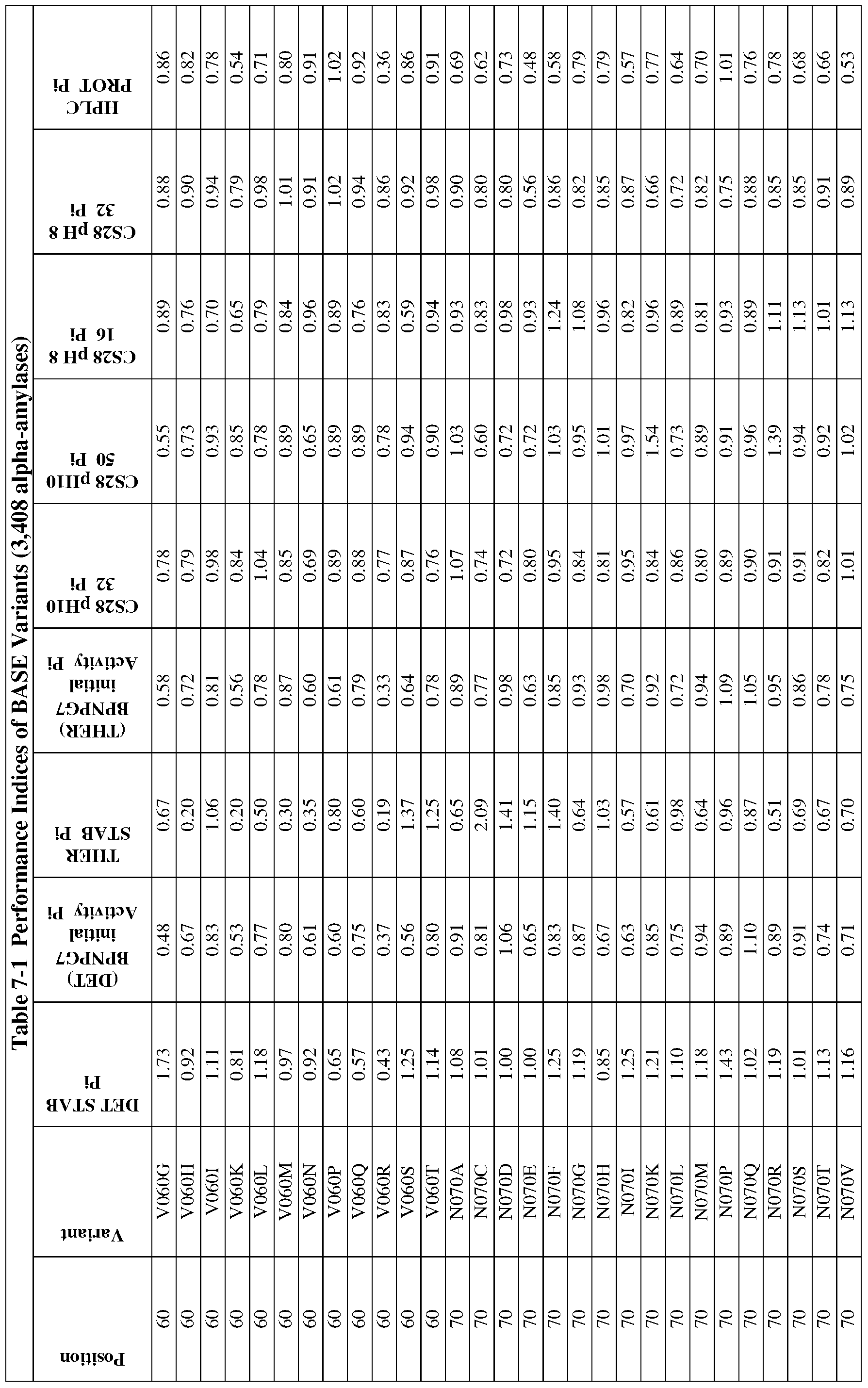 Figure imgf000133_0001
