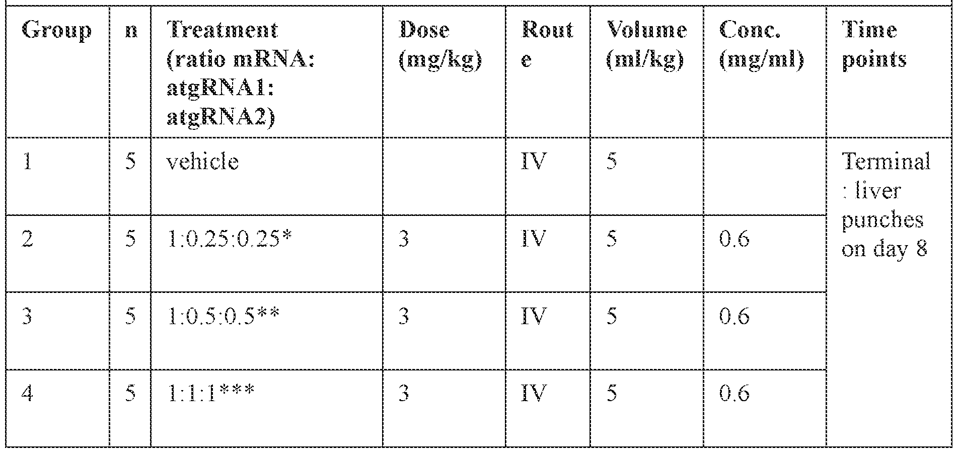 Figure imgf000265_0001