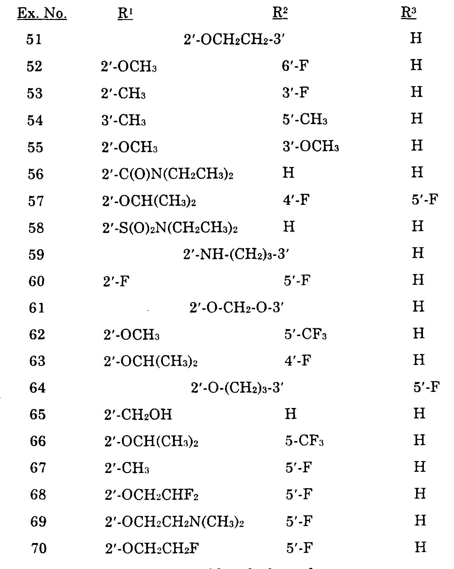 Figure imgf000100_0001
