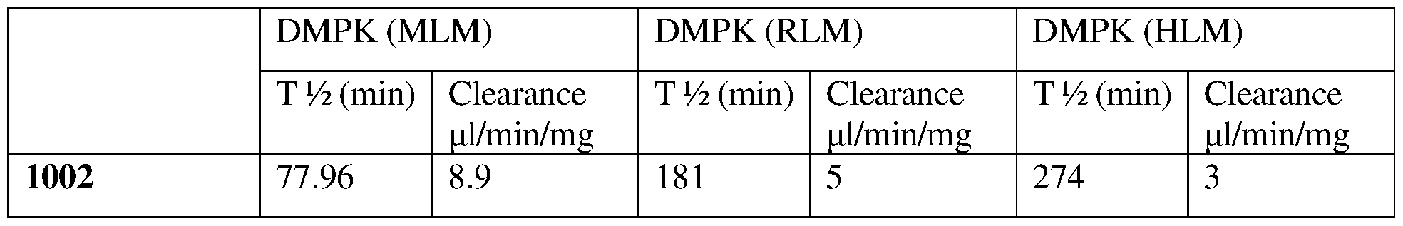 Figure imgf000248_0001