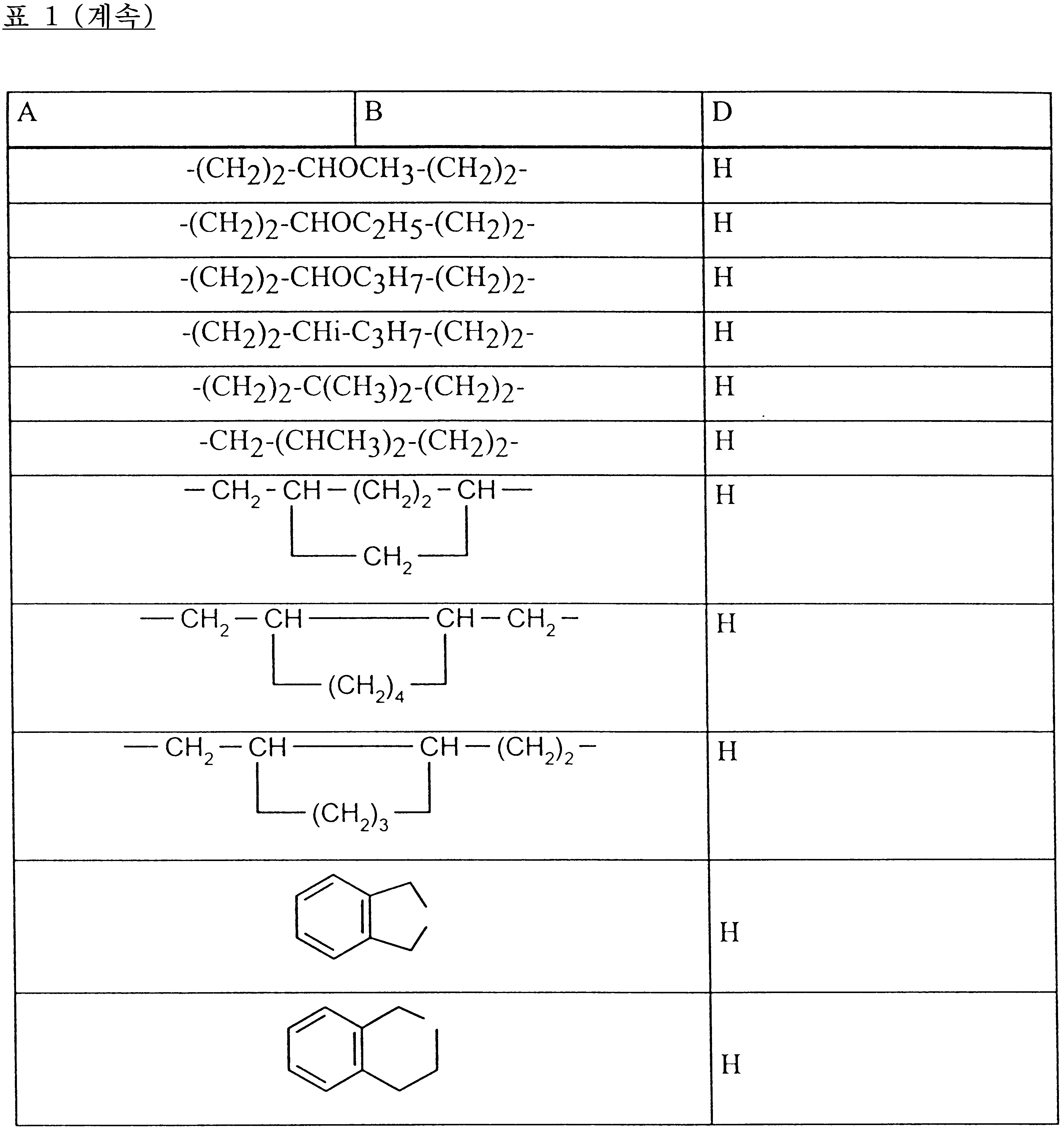Figure 112000019338479-pct00127