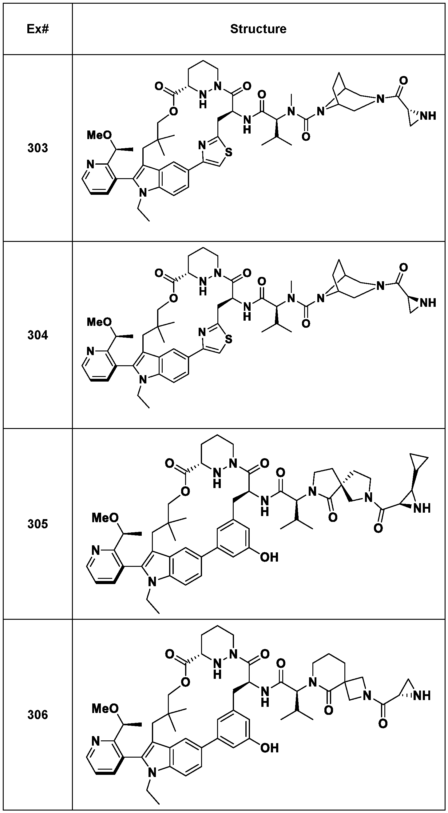 Figure imgf000117_0001