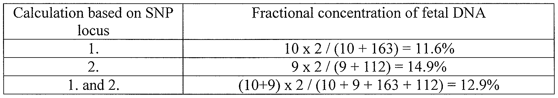 Figure imgf000038_0001