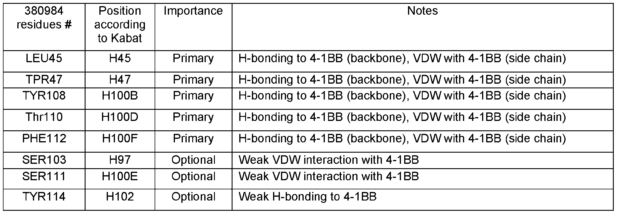 Figure imgf000166_0002