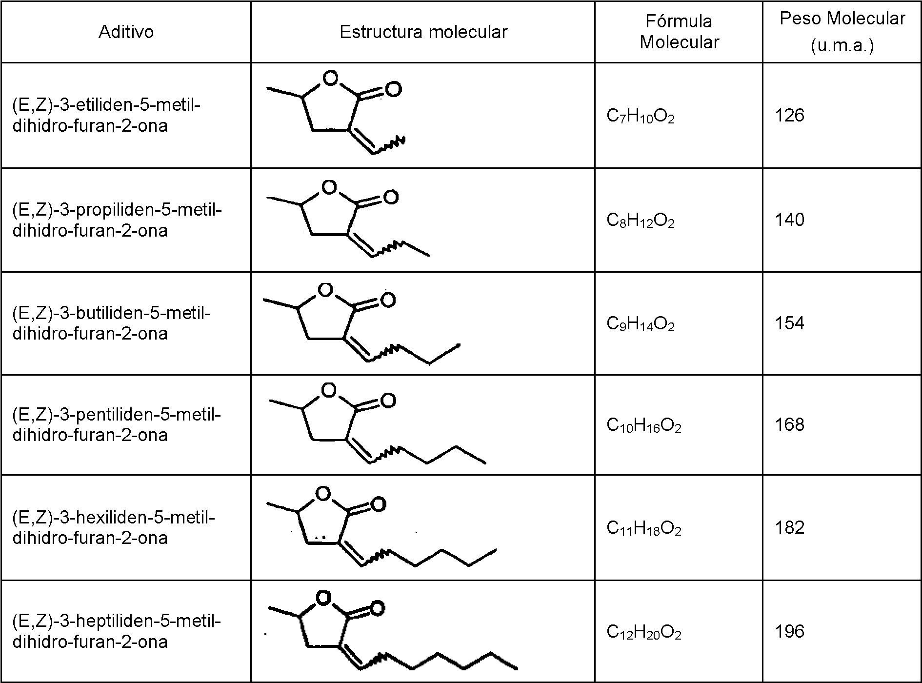 Figure imgf000013_0002