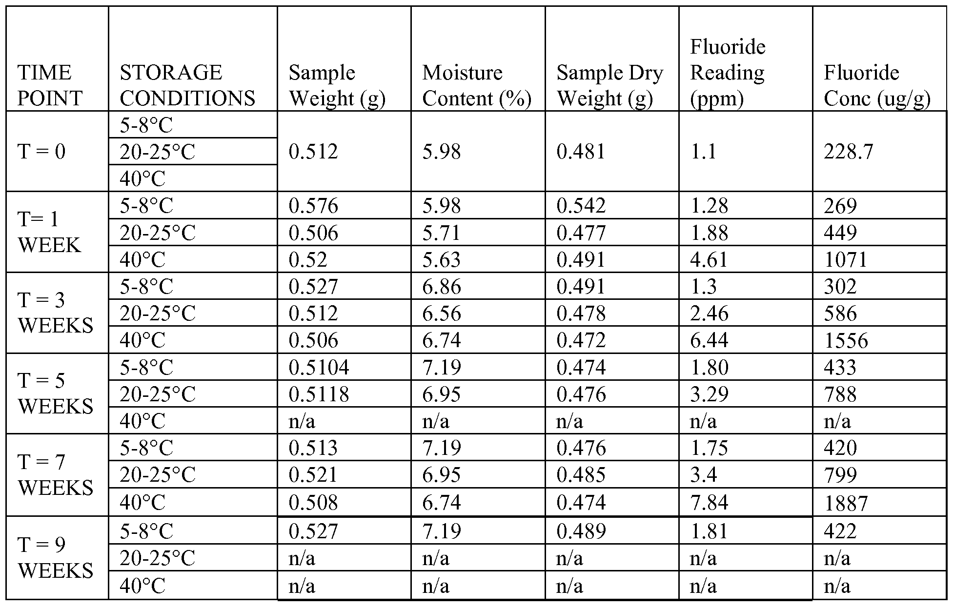Figure imgf000040_0001