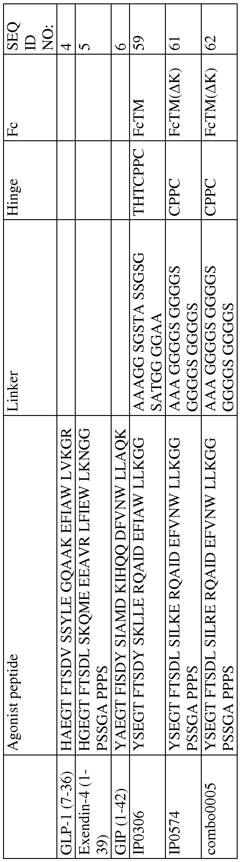 Figure imgf000055_0001