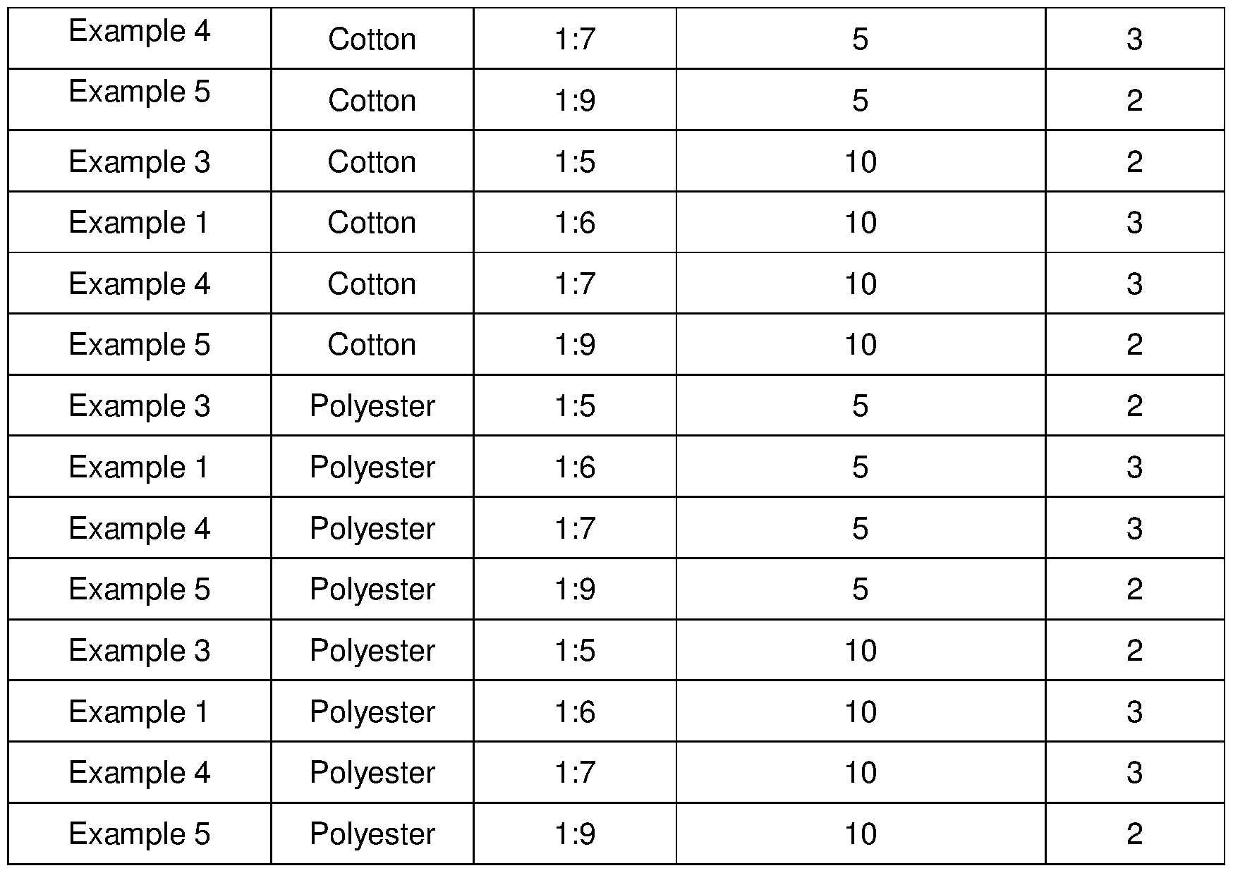 Figure imgf000062_0001