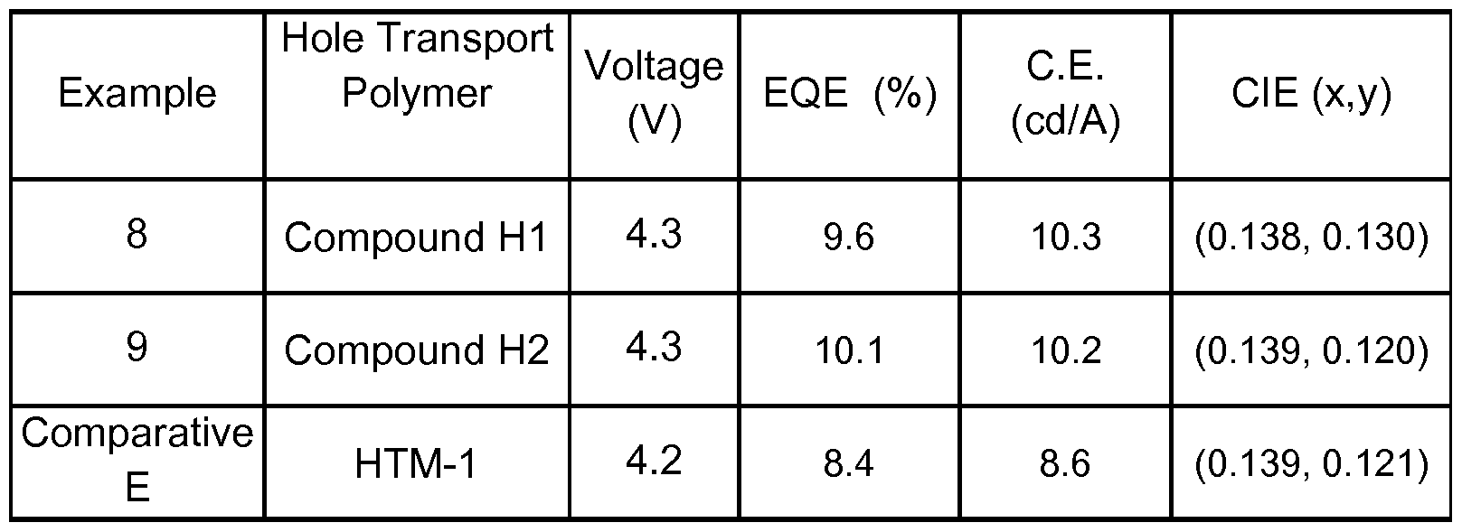 Figure imgf000082_0002