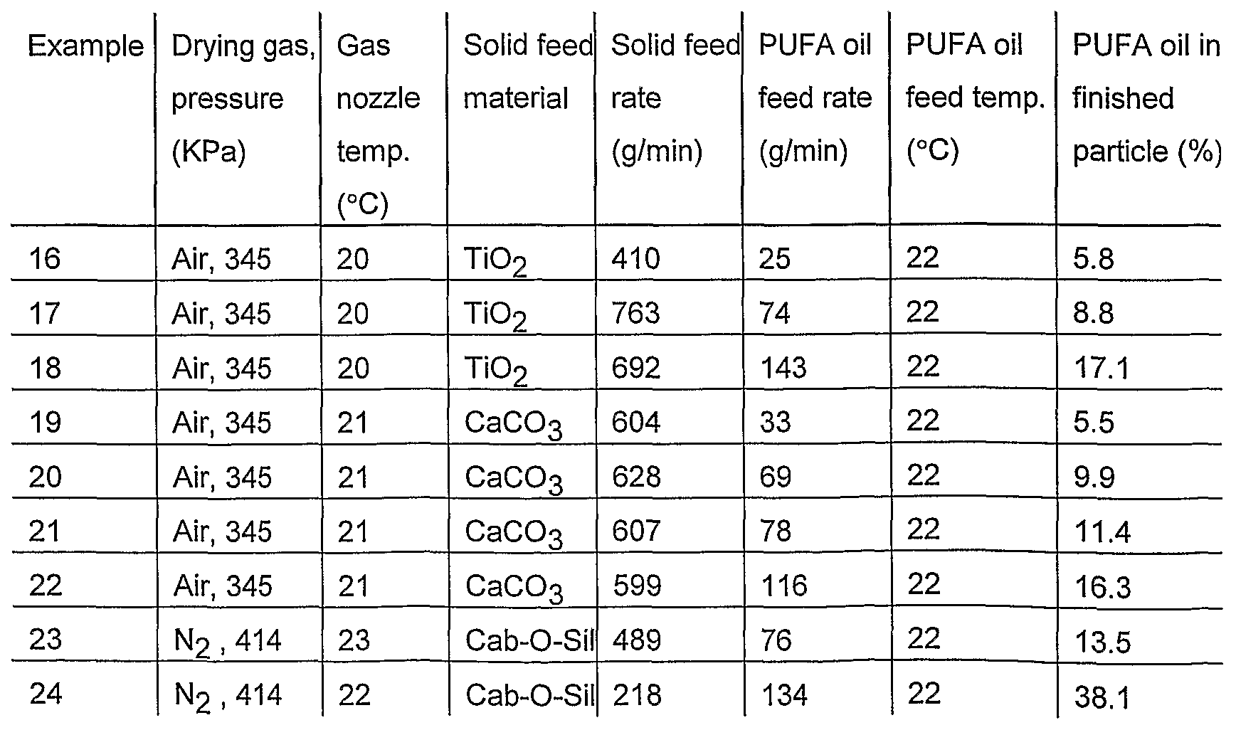 Figure imgf000036_0001