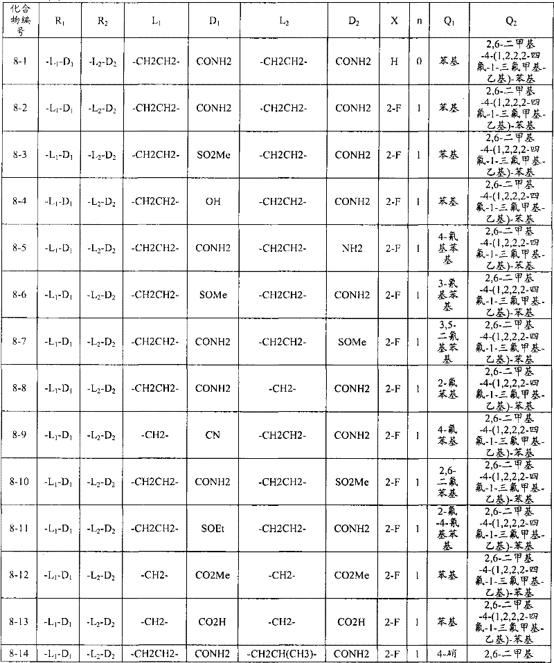 Figure BPA00001309126401452