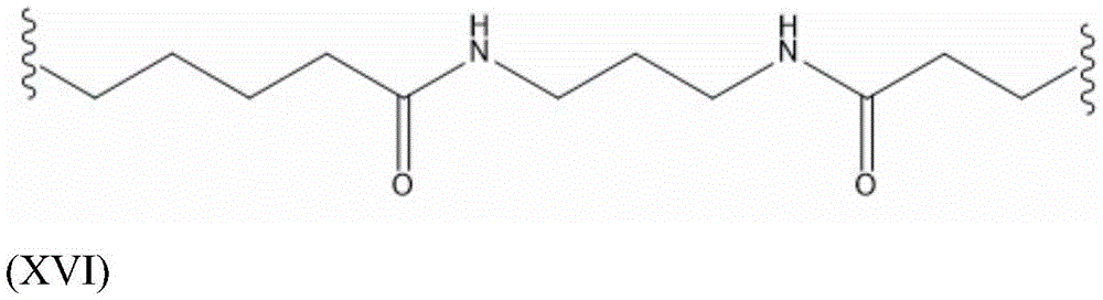 Figure BDA0004086040580000511