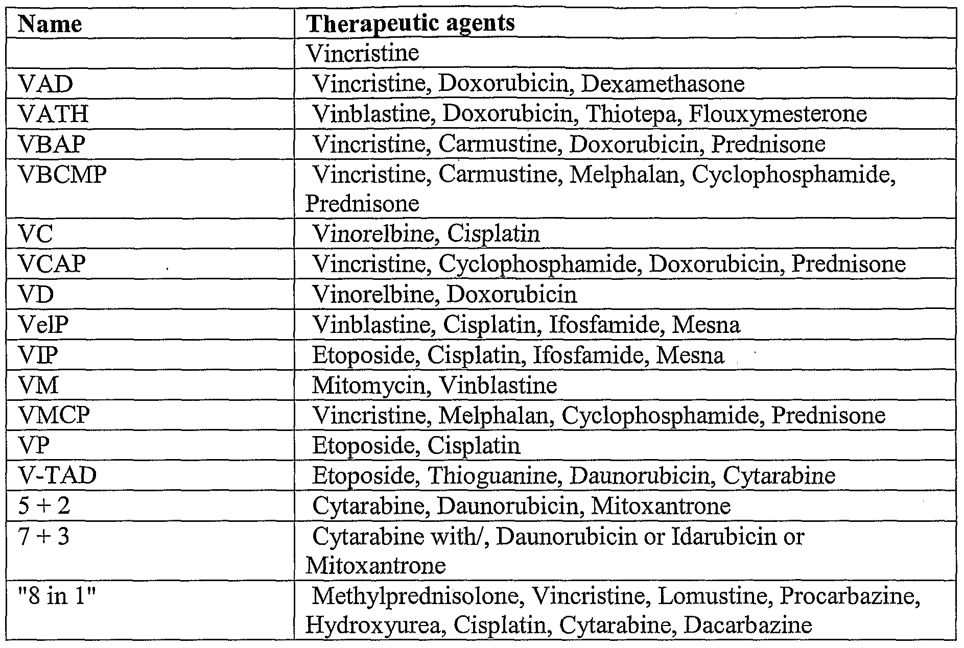 Figure imgf000074_0001