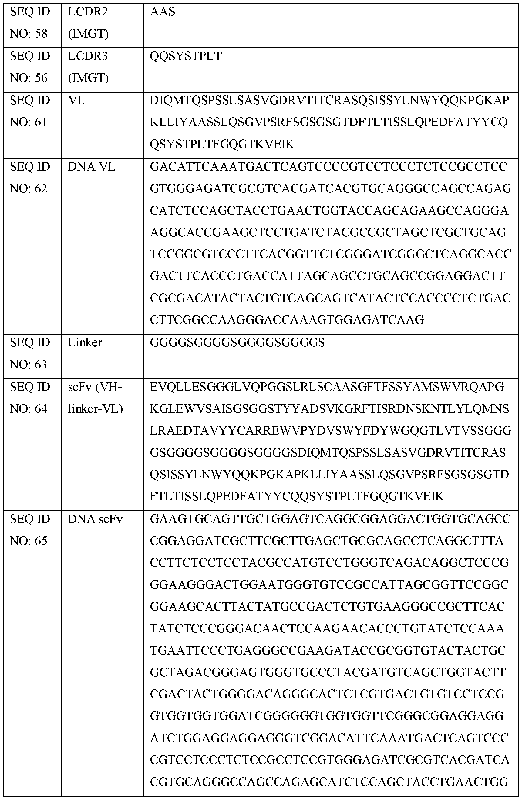 Figure imgf000080_0001