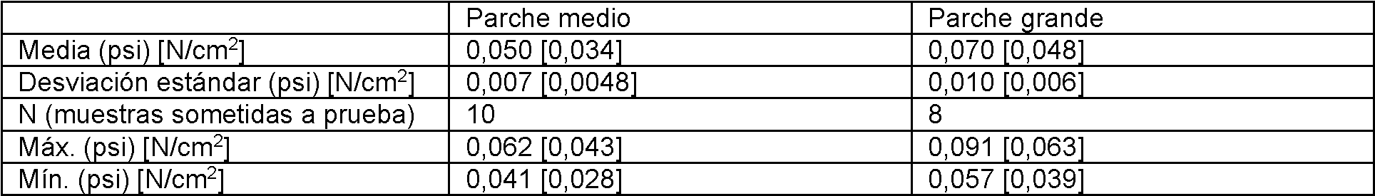 Figure imgf000011_0001