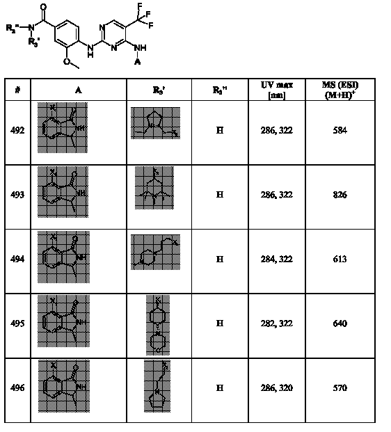 Figure 112007017455351-pct00173