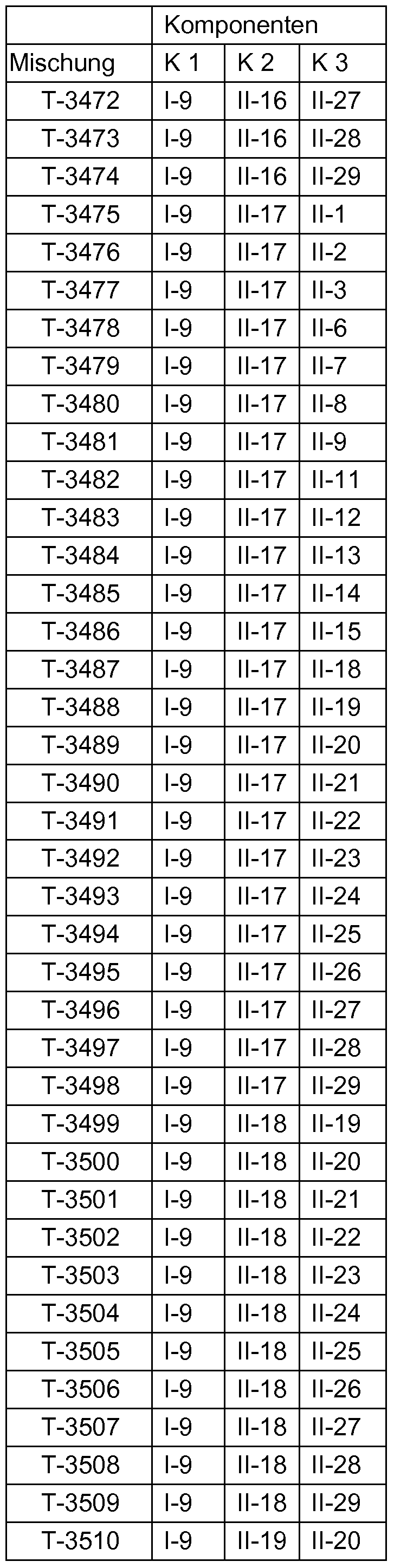 Figure imgf000129_0002