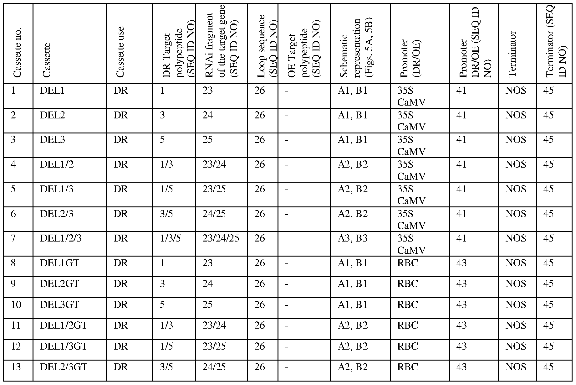Figure imgf000042_0001