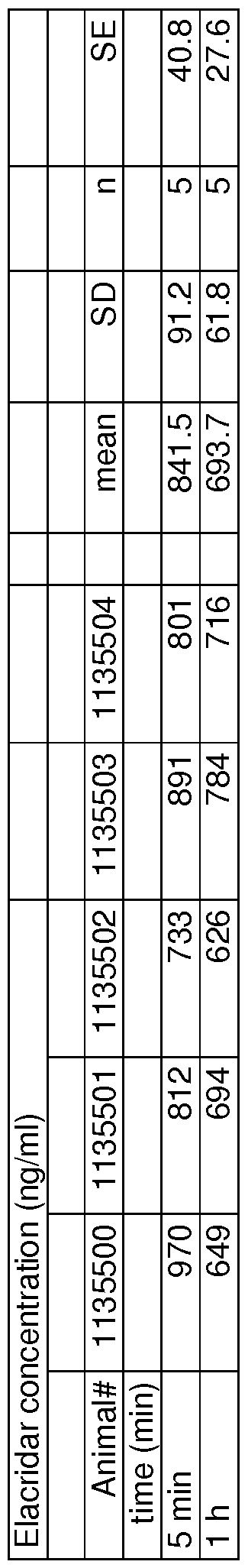 Figure imgf000061_0002