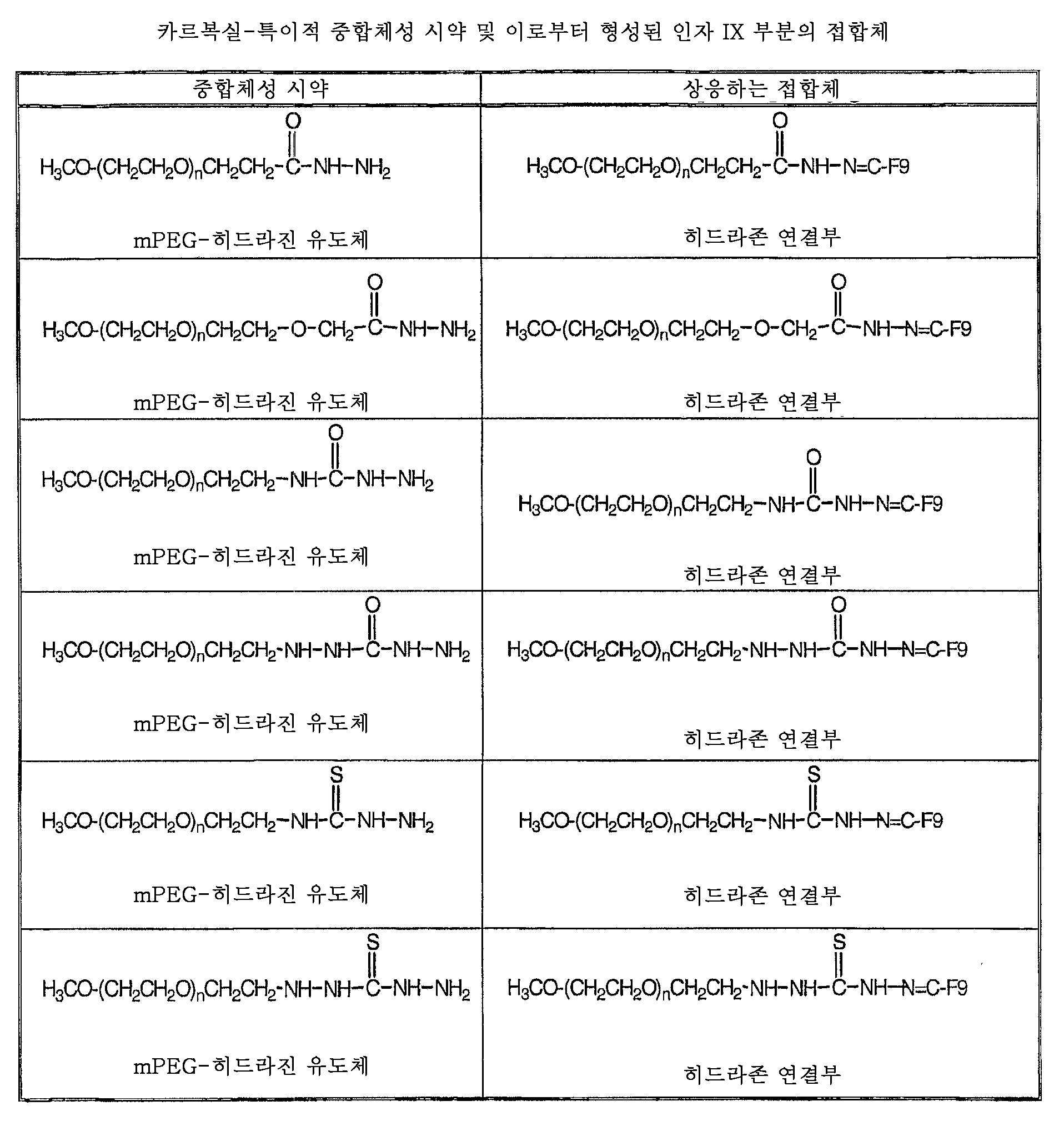 Figure 112011016308802-pat00017