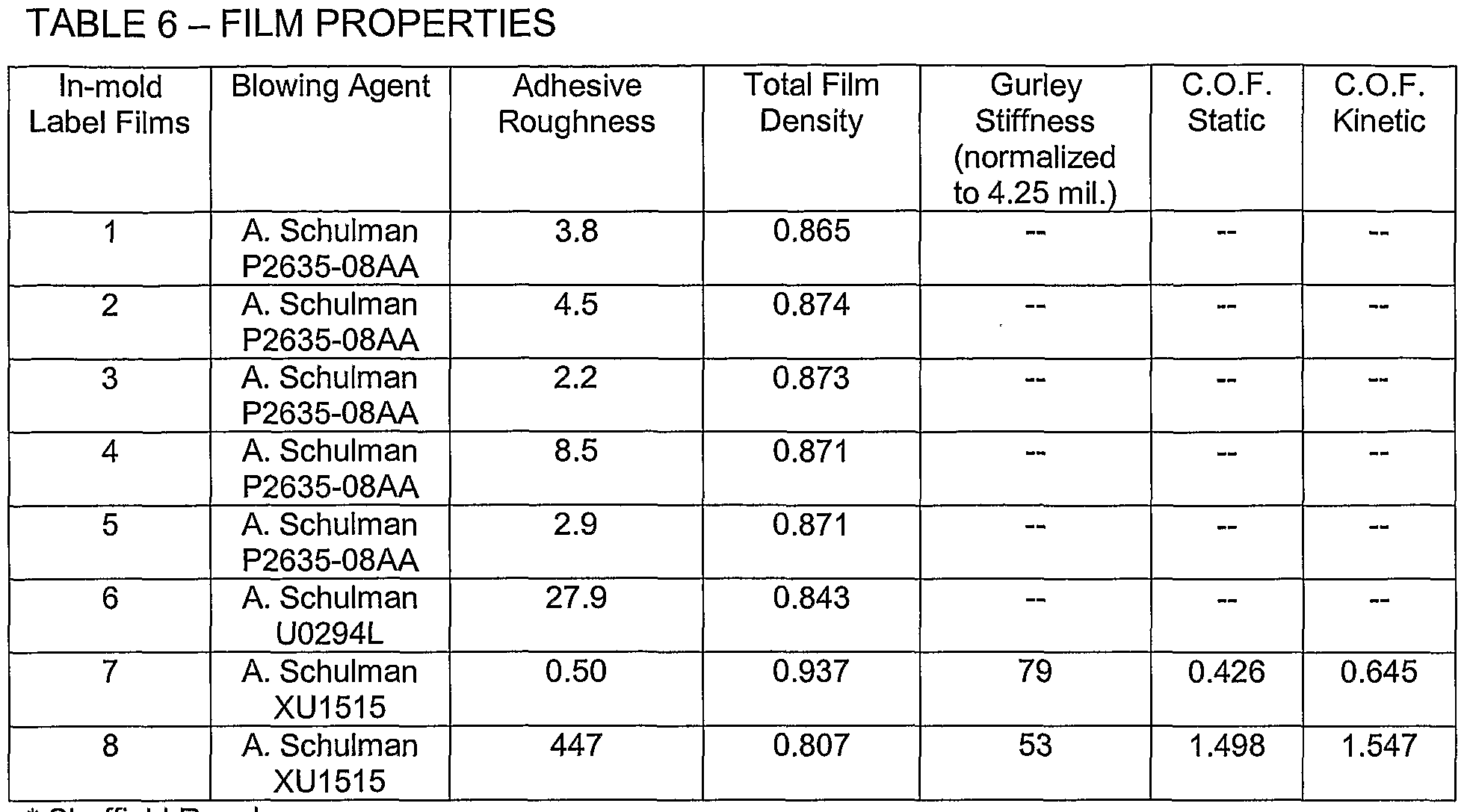 Figure imgf000024_0001