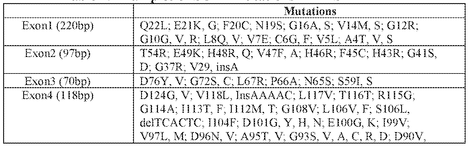 Figure imgf000018_0001