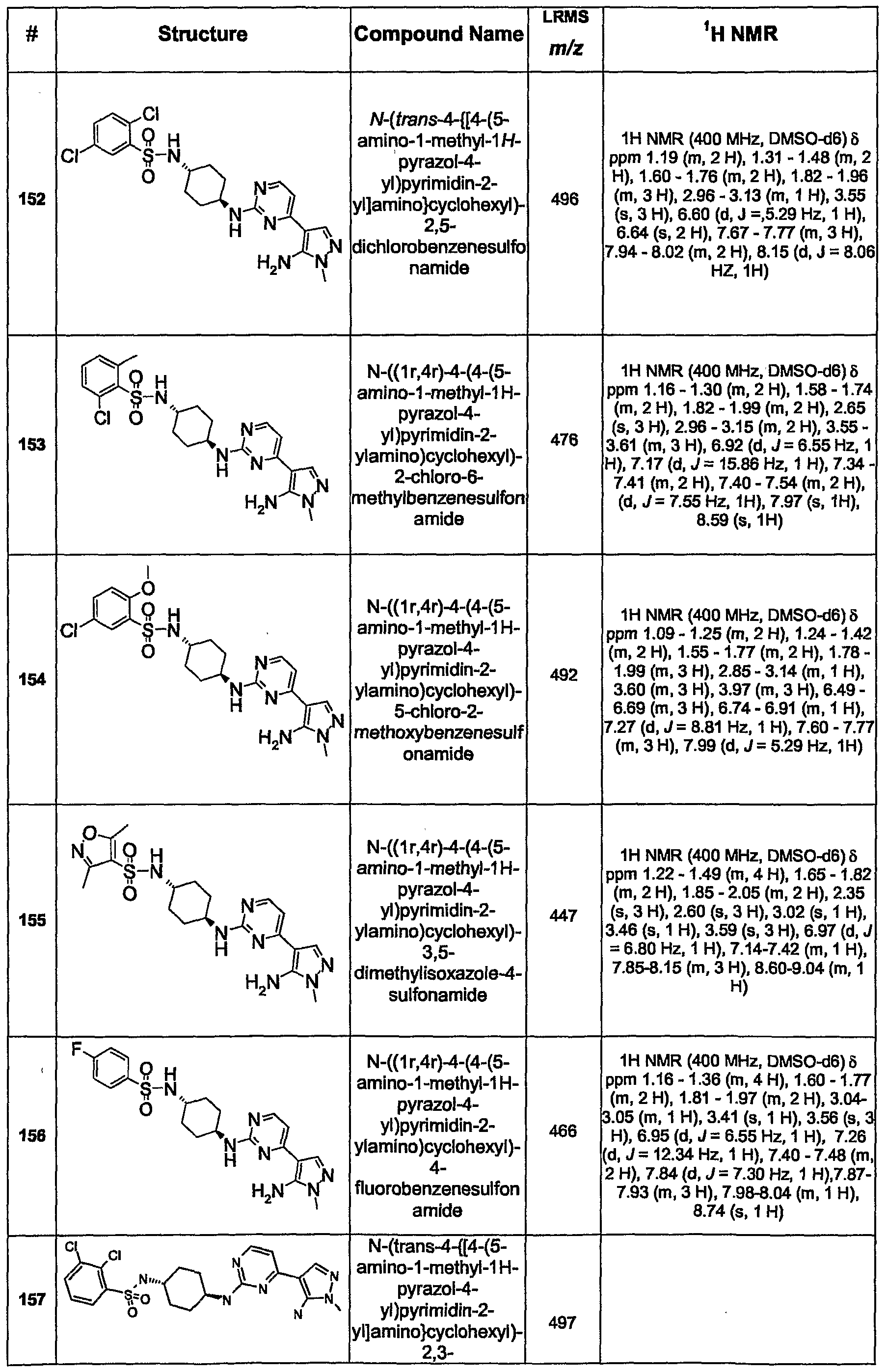 Figure imgf000075_0001